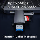 6-in-1 Multifunctional Card Reader, USB C & USB 3.0 Dual Slot, SD/TF/SDXC/SDHC/Micro SD Adapter