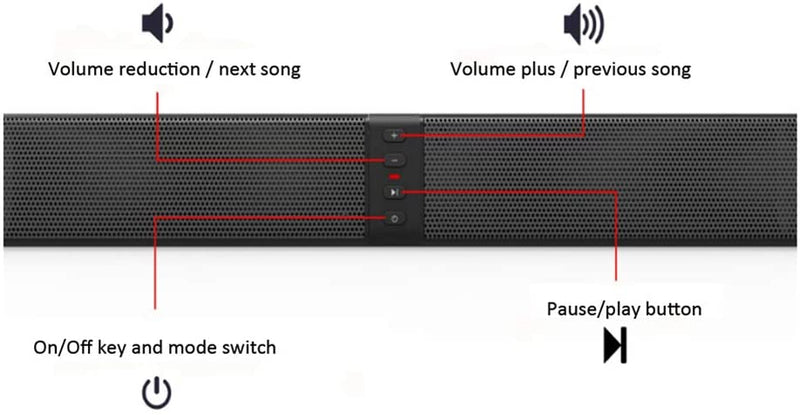 BS-36 Detachable Bluetooth Sound Bar/Speaker