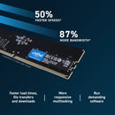 Crucial 16GB (1x16GB) CT16G48C40U5 CL40 UDIMM 4800MHz DDR5 RAM