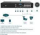 TP-Link 8 Channel PoE+ Network Video Recorder