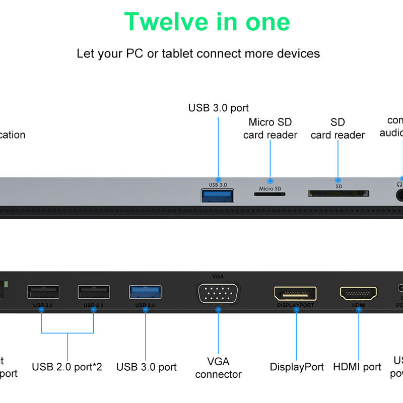 WAVLINK USB-C 4K Triple Display Docking Station