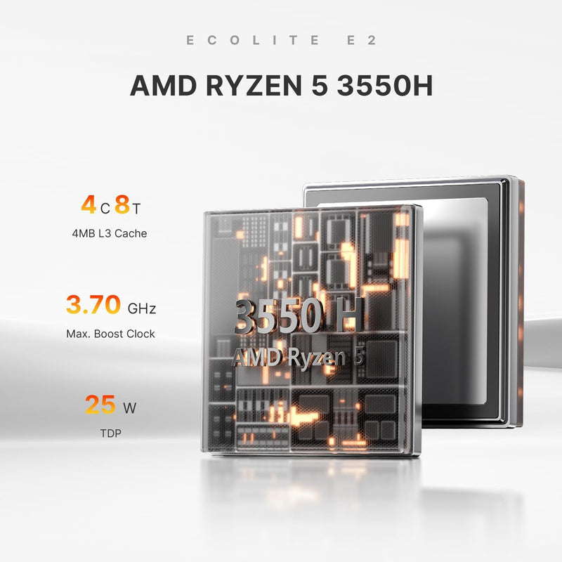 AMD Ryzen5 3550H 16GB DDR4 RAM 512GB M.2 Nvme Mini PC(Windows 11 pro)
