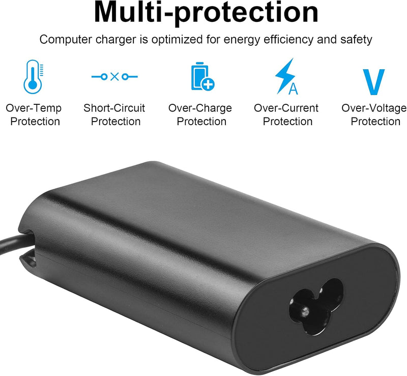 For Dell Latitude 65W USB-C Compact Power Adapter AU Cord