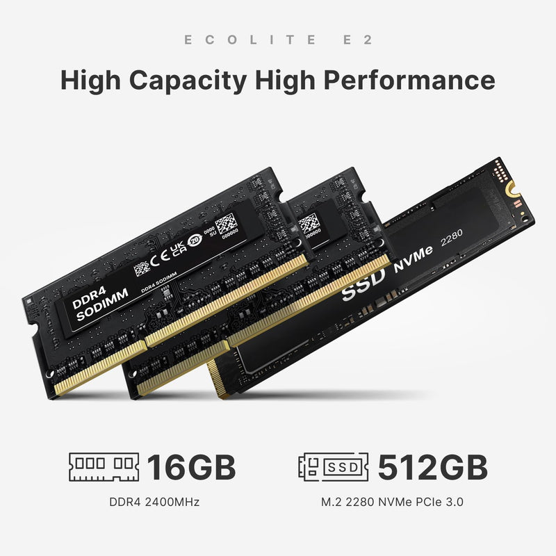 AMD Ryzen5 3550H 16GB DDR4 RAM 512GB M.2 Nvme Mini PC(Windows 11 pro)