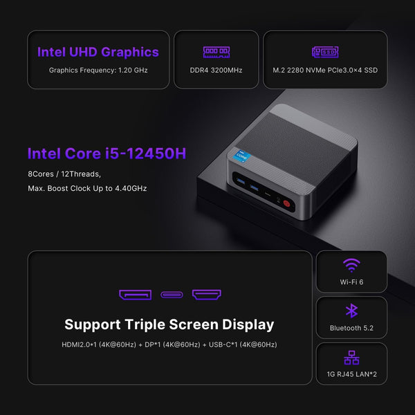 Ready-To-Go Intel i5-12450H Mini PC 4.40 GHz, 16GB DDR4, 512GB NvMe SSD, Dual HDMI, WiFi 6, USB C,4x USB 3.0, GbE LAN, Bluetooth 5.2, Windows 11 Pro