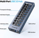 ORICO USB Hub 3.0 Powered 10 Ports USB Data Hub with 12V4A Power Adapter, Individual Power Switches