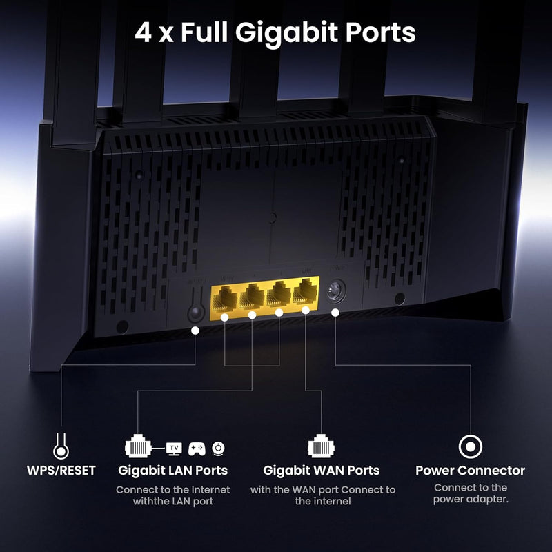 Tenda AX3000 Dual Band Gigabit Wi-Fi 6 Router