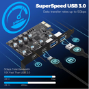 PCI Express Card 2*USB3.0&2*USBC 5Gbps USB3.2 Gen1 USB3.0 PCIE Expansion  Card