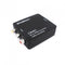 Simplecom CM401 AV to HDMI Converter 1080p Upscaling