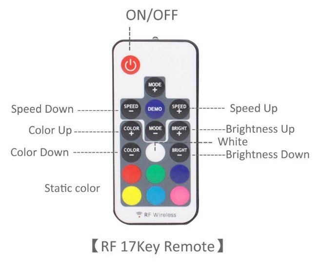 RGB Inline Controller 4-pin/12v with Remote Control – Netplus Computers