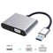 Yuhlycon USB3.0 to VGA/HDMI Video Card